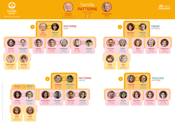 jeu, fiche arbre horizontal