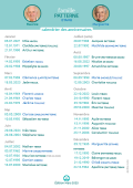 anniversaires