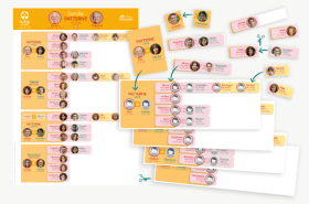 l'arbre familial devient jeu personnalisé