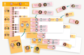 l'arbre familial devient jeu personnalisé