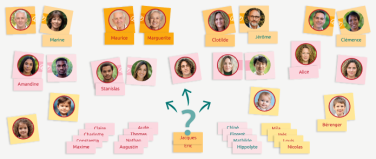 "qui-est-ce" familial