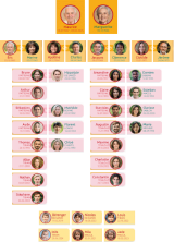 jeu, cartes-photos découpées