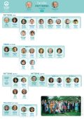 poster vertical, cartes verticales et photo famille