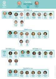 poster vertical, cartes verticales